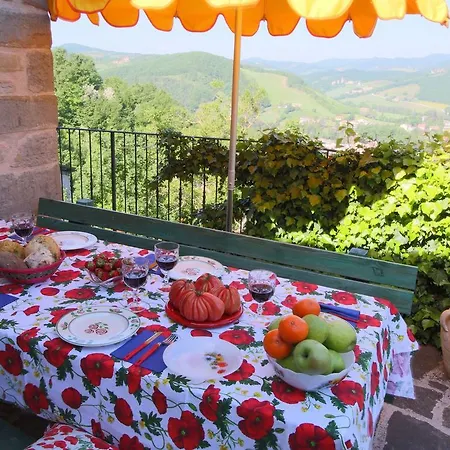 In Marche Near Slopes Дом отдыха